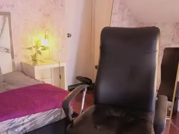 Chaturbate Adult Webcams of dave_eliot