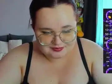 Chaturbate Private Sex Chat of jessica_joy_
