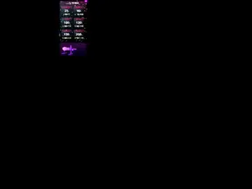 Chaturbate Live Sex Cam of kittieeva