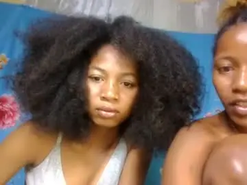 Chaturbate Sex Cam of anathaliiie