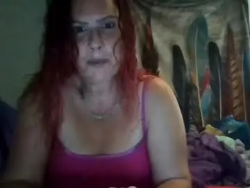Chaturbate Free Porn Cam of goddessalizee