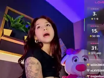 Chaturbate Private Sex Chat of rachelruizz