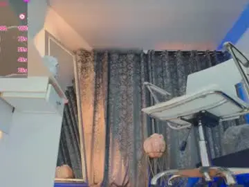 Chaturbate Nude Webcam of electrahott