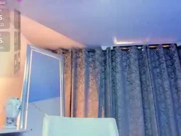 Chaturbate Sex Chat of electrahott