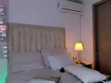 Chaturbate Live Sex Cam of hannahgreenn