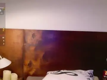 Chaturbate Sex Chat of sarah_greyy