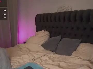 Chaturbate Sex Chat of sweetbella95__