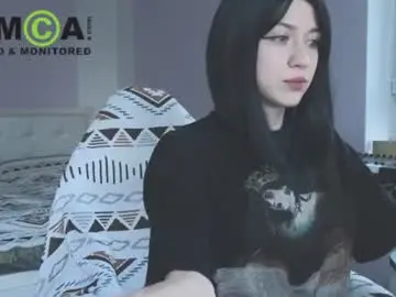 Chaturbate Free Porn Cam of queenofwandss
