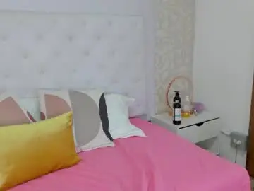 Chaturbate Best Webcam of helen_zen