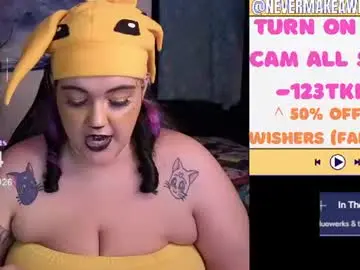 Chaturbate Sex Chat of nevermakeawish