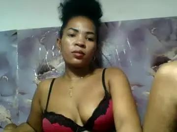 Chaturbate Private Sex Chat of rasamielida