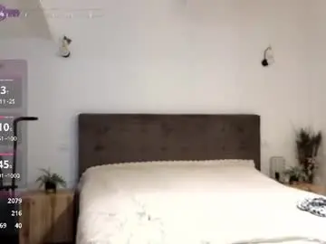 Chaturbate Nude Webcam of ruby_fit