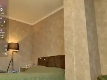 Chaturbate Private Sex Chat of angelicfenix