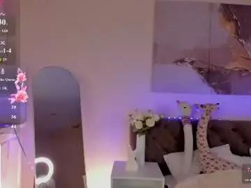 Chaturbate Sex Chat of hey_lexy