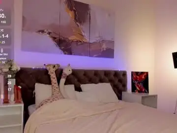 Chaturbate Nude Webcam of hey_lexy