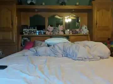 Chaturbate Private Sex Chat of mariahpinkkitty