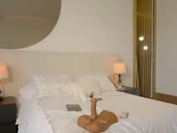 Chaturbate Adult Webcams of nicolle_mitchelle