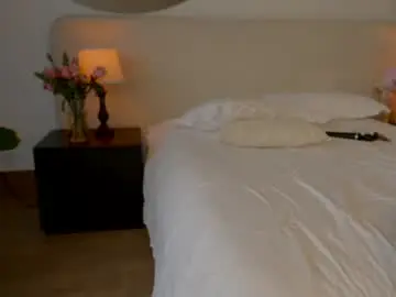 Chaturbate Free Porn Cam of nicolle_mitchelle