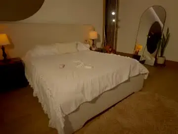 Chaturbate Live Porn of nicolle_mitchelle