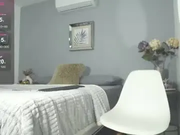 Chaturbate Sex Chat of noahhunteer
