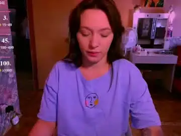 Chaturbate Free Porn Cam of ww_k