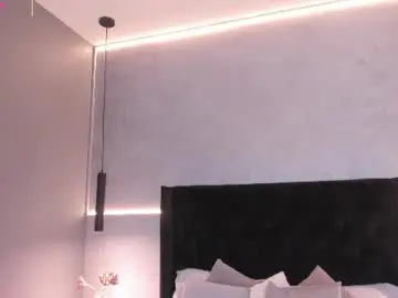 Chaturbate Sex Chat of dafne_00