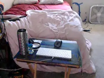 Chaturbate Nude Webcam of guitarsexgod2