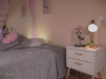 Chaturbate Best Webcam of kimmy_sweet_