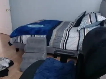 Chaturbate Adult Webcam of thebigbamboo26
