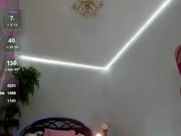 Chaturbate Best Webcam of flower_nicole