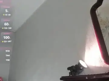 Chaturbate Sex Chat of flower_nicole