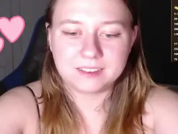 Chaturbate Adult Webcam of lenorra