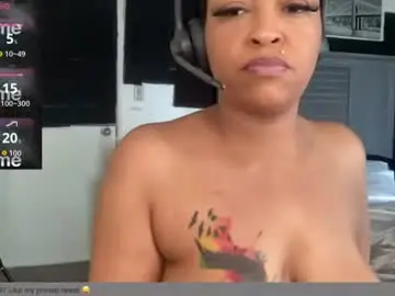Chaturbate Best Webcam of cocanutt_