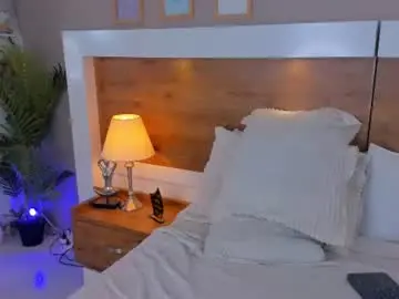 Chaturbate Live Porn of emma_bakker_