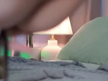 Chaturbate Free Porn Cam of milabunny_