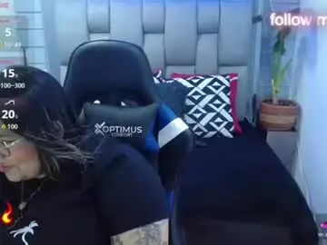 Chaturbate Free Porn Cam of evelin_zaens