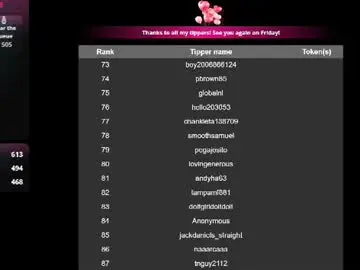 Chaturbate Best live sex cam show of mary_meys