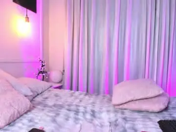 Chaturbate Private Sex Chat of scarletth_rosses