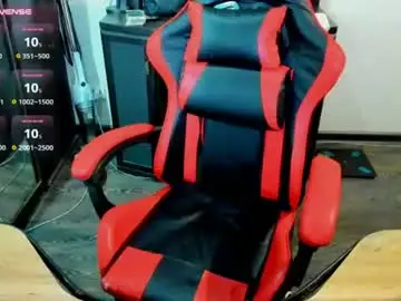 Chaturbate Nude Webcam of baby_kats