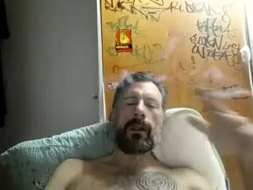 Chaturbate Live Porn of blackcat777