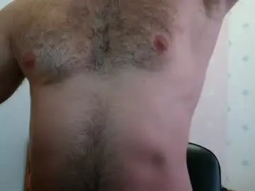 Chaturbate Best Webcam of ksanderua