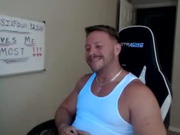 Chaturbate Best Webcam of player2pawns