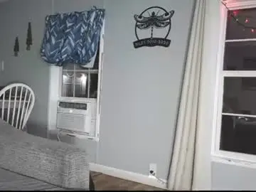 Chaturbate Best Webcam of powerstroke345