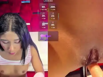 Chaturbate Sex Cam of candyrouse2