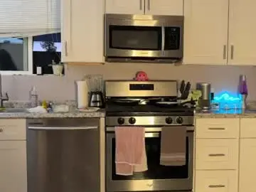 Chaturbate Private Sex Chat of kittypurr79