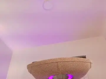 Chaturbate Sex Chat of noeliasaenz