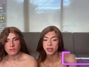 Chaturbate Nude Webcam of arisunshine77