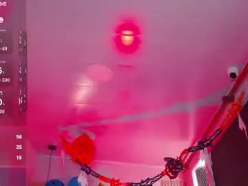 Chaturbate Sex Chat of eve_bennett