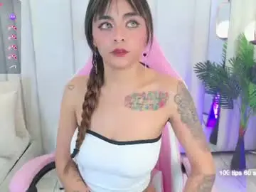 Chaturbate Sex Cam of im_katherine_