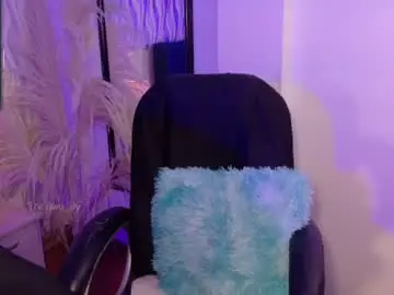 Chaturbate Adult Webcams of anne_honey55